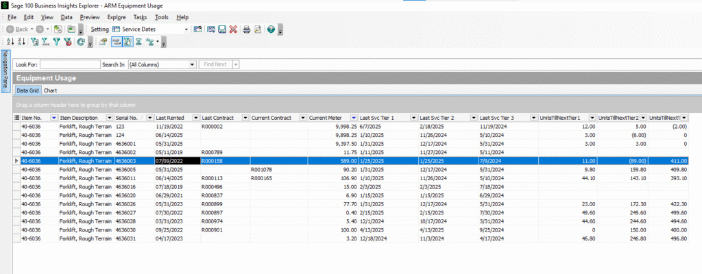 A screenshot of the Sage 100 Business Insights Explorer displays the "Equipment Usage" data grid—ideal for those managing fixed assets or seeking fixed asset management software, with columns for equipment IDs, descriptions, dates, and usage statistics.